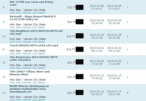 vatican_porn_download