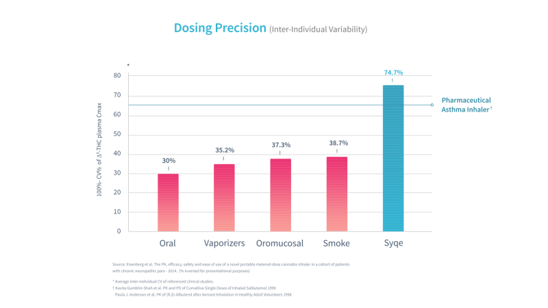 precision_chart_transparent_bg